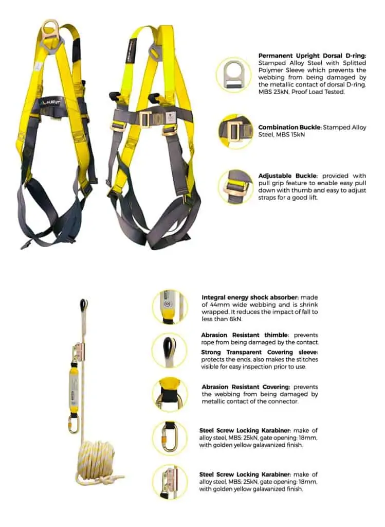 Tool Belts and Harnesses: Over, Under or Integral?